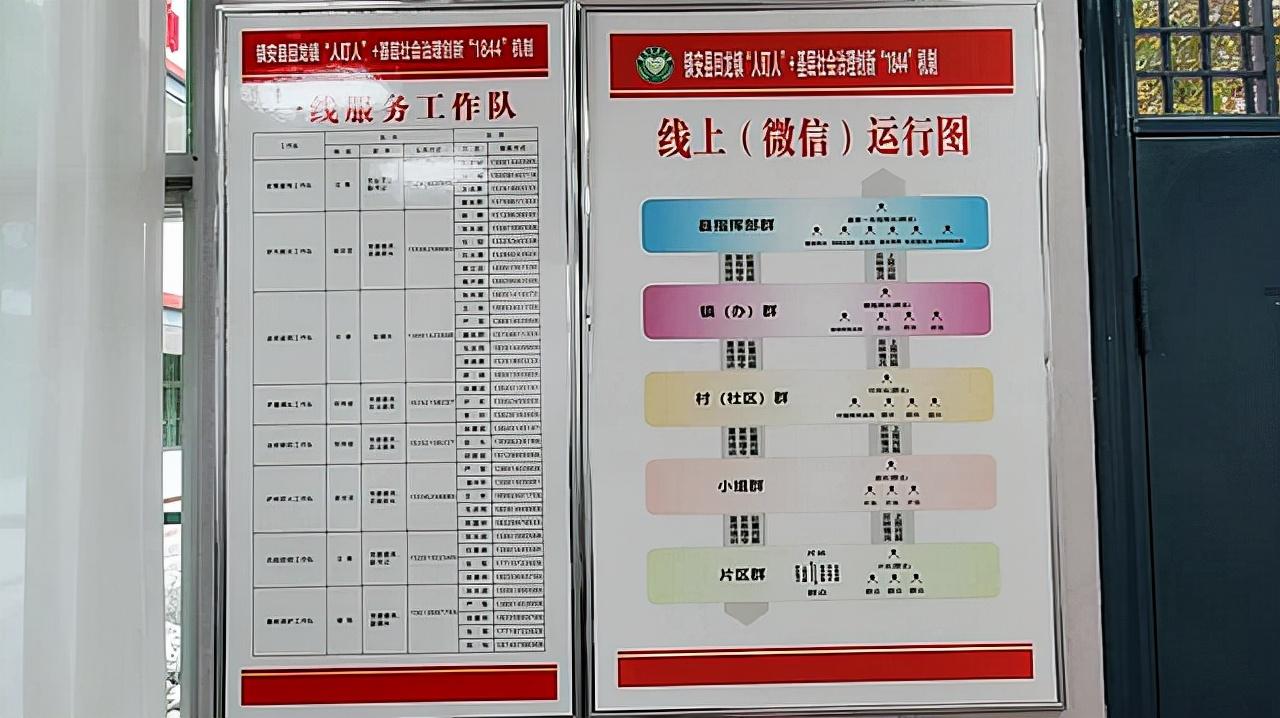 镇安县人力资源和社会保障局最新动态报道