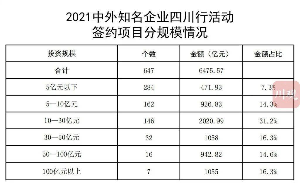 孝南区康复事业单位最新项目推动康复医疗事业飞跃发展