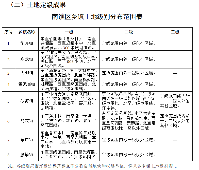 云南驿镇交通新篇章，迈向现代化交通里程碑