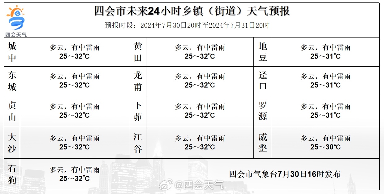 第425页