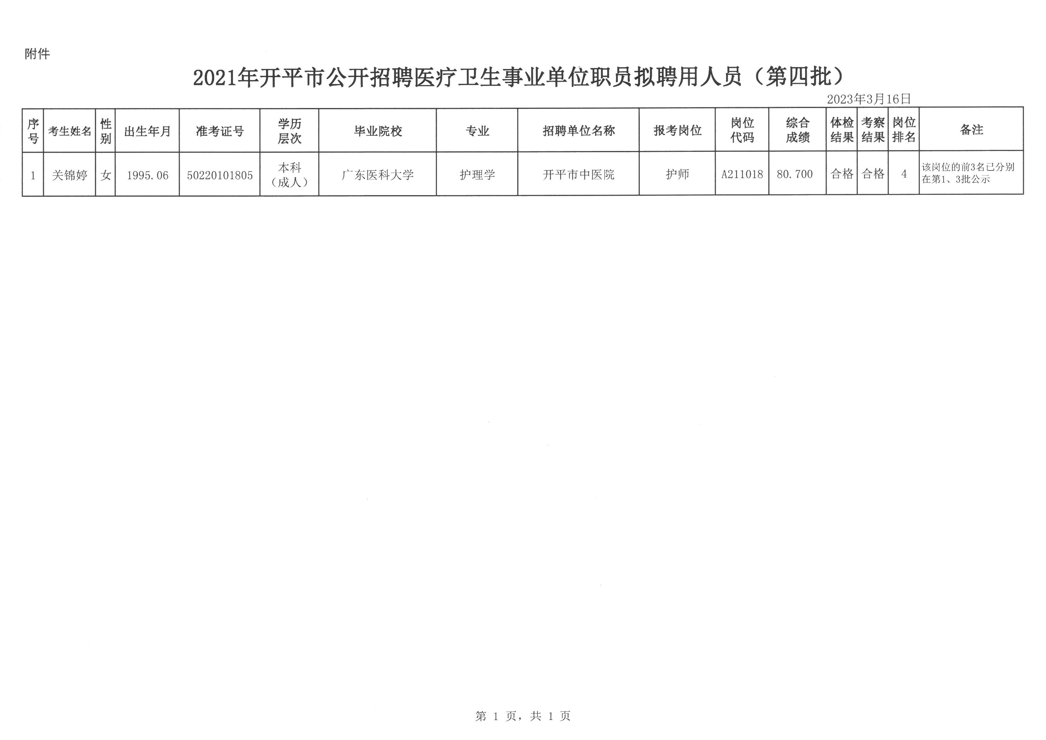 漳平市卫生健康局招聘启事新鲜出炉