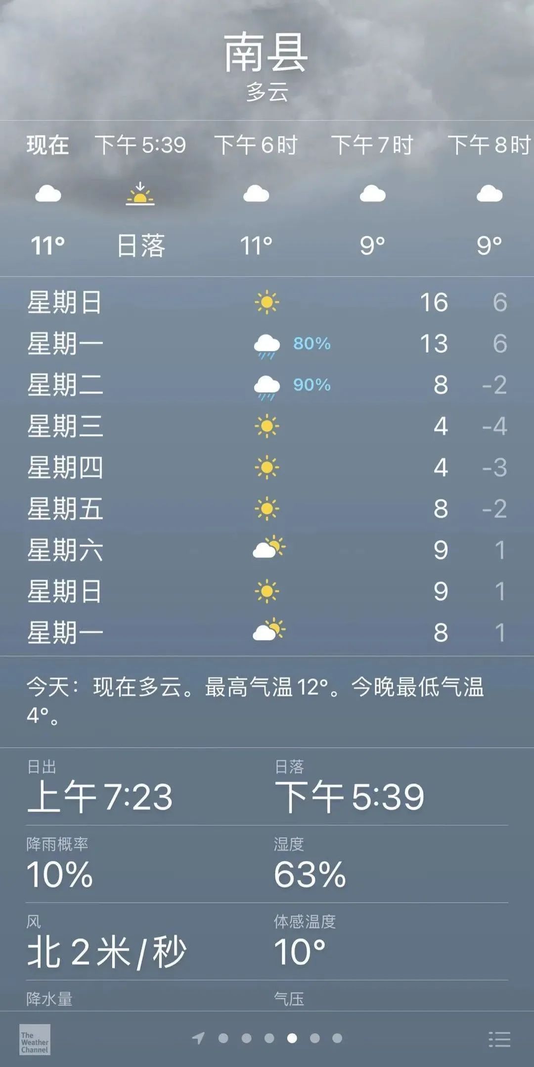 南高乡天气预报更新通知