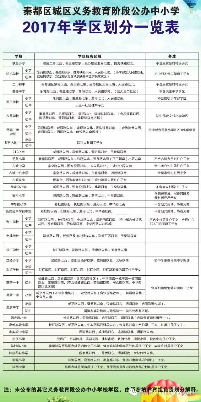 清河区成人教育事业单位发展规划概览