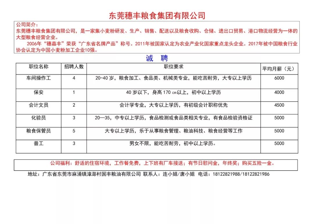 滚主巴村最新招聘信息概览