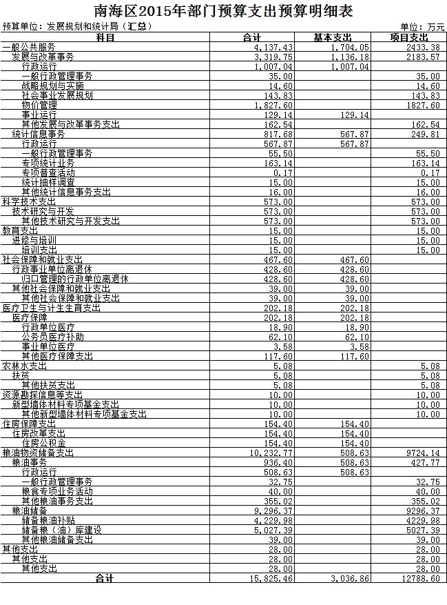 埇桥区统计局发展规划，迈向数据驱动的未来之路