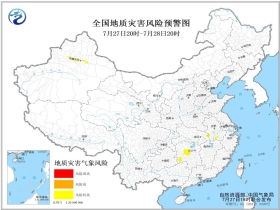 石堡乡天气预报更新通知