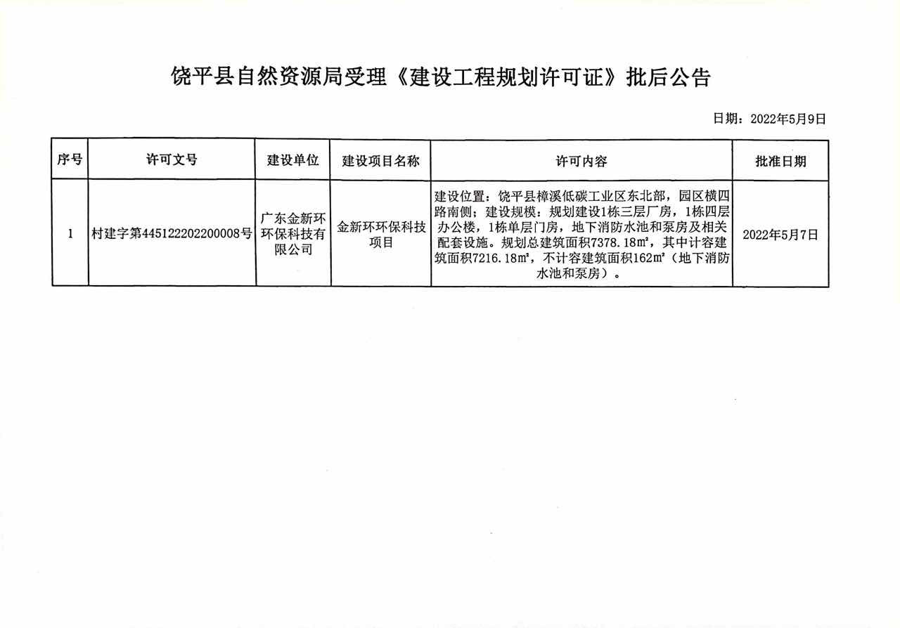 和平县自然资源和规划局新项目推动地方可持续发展进程