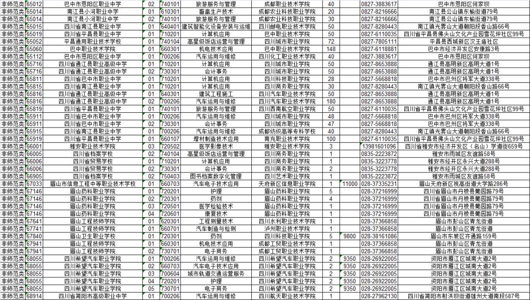 平昌县初中最新新闻动态概览