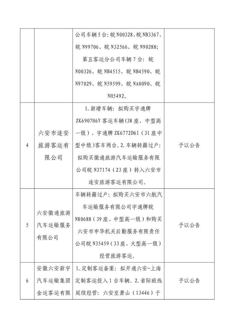 金坛市公路运输管理事业单位发展规划展望