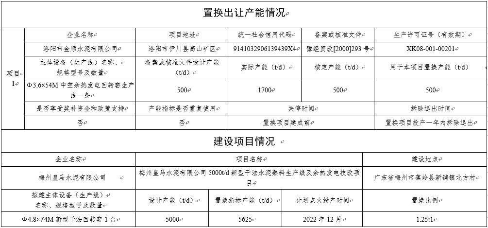 双流县科学技术与工业信息化局最新招聘概览