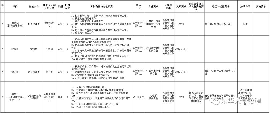 叶榭镇最新招聘信息全面解析