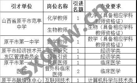 大同区级托养福利事业单位发展规划展望