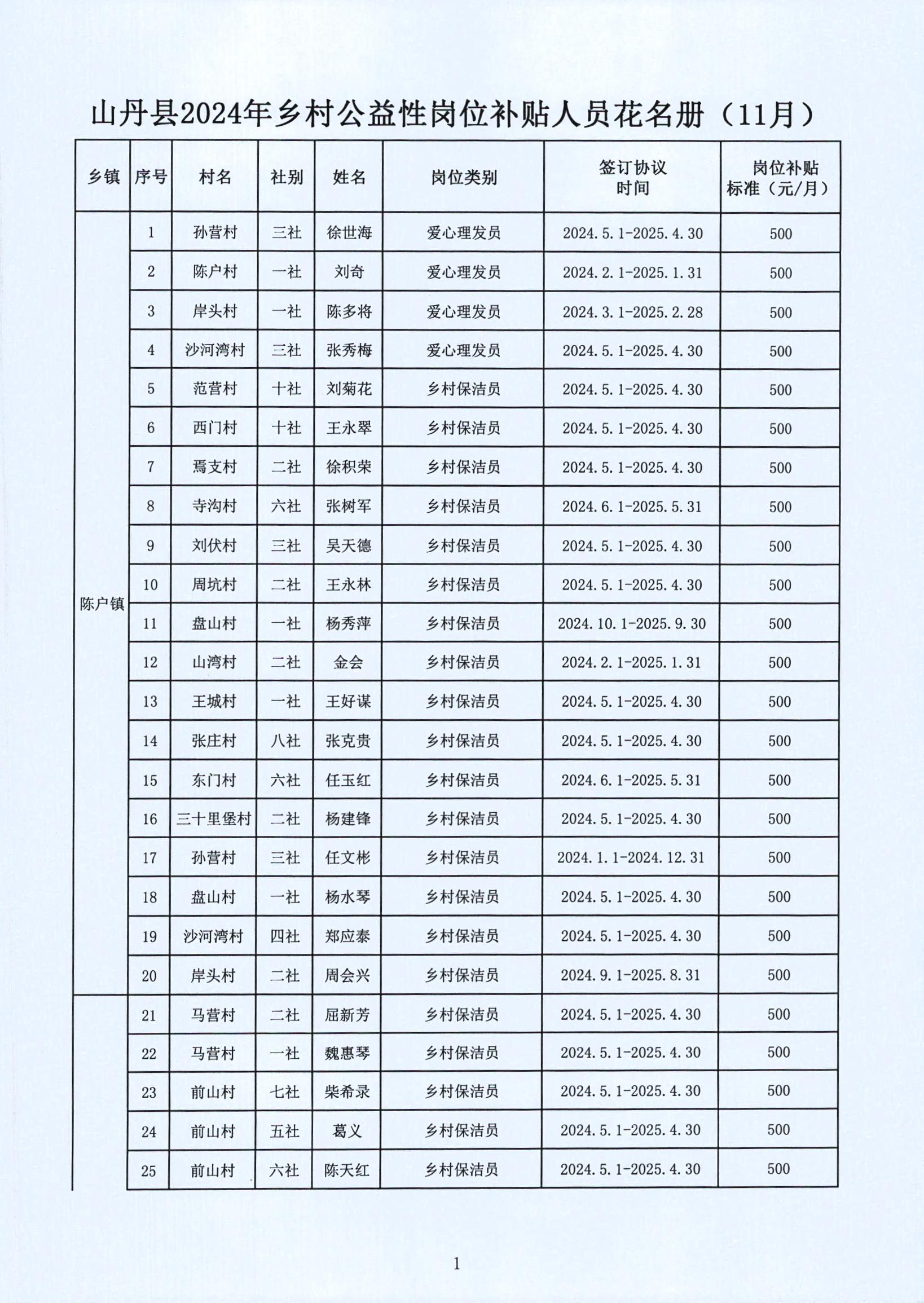 敖汉旗级托养福利事业单位发展规划展望