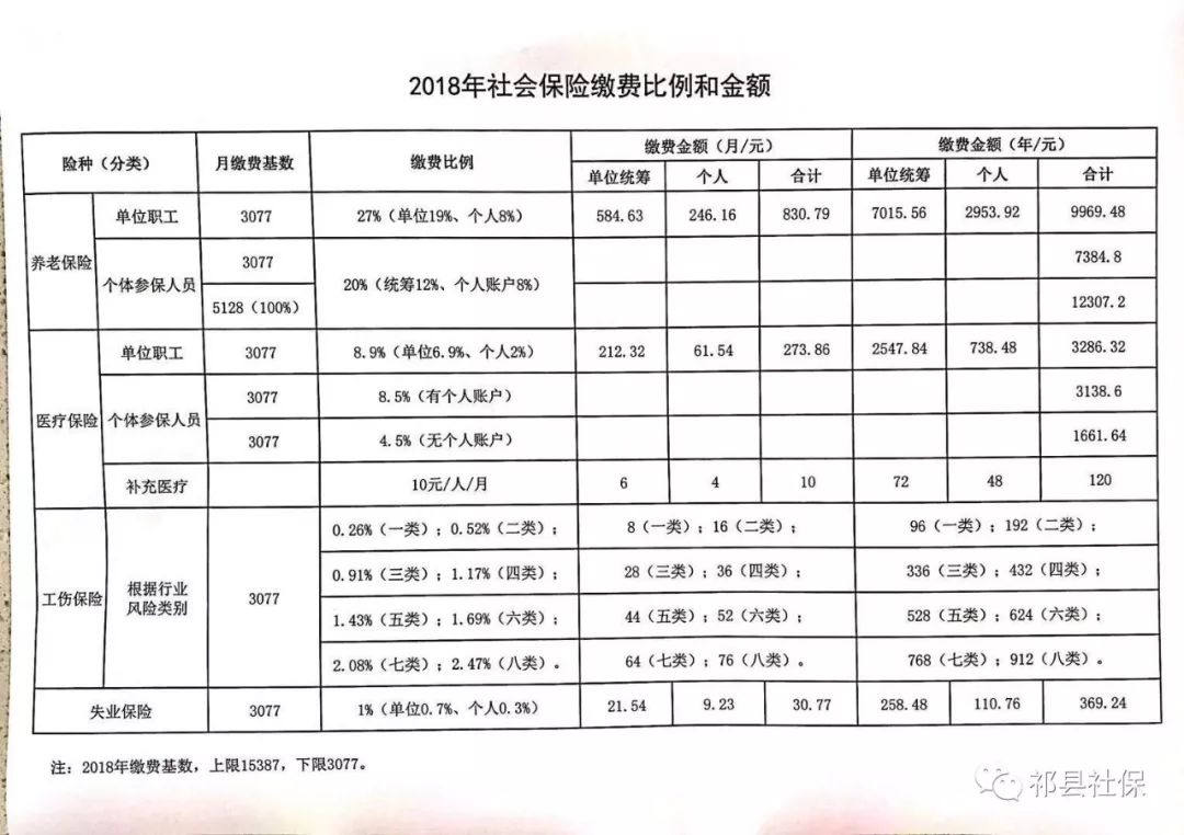 武鸣县级托养福利事业单位发展规划展望