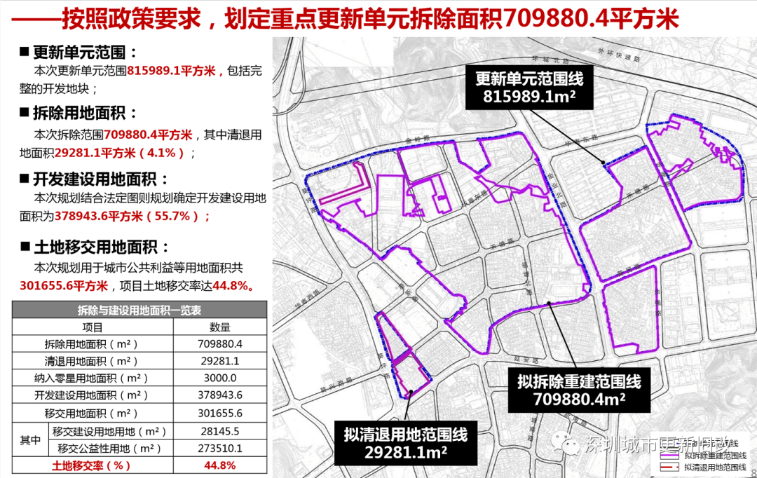 商洛市地方志编撰办公室最新发展规划概览