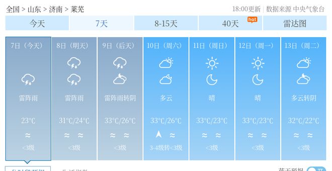 马家河村委会天气预报更新通知