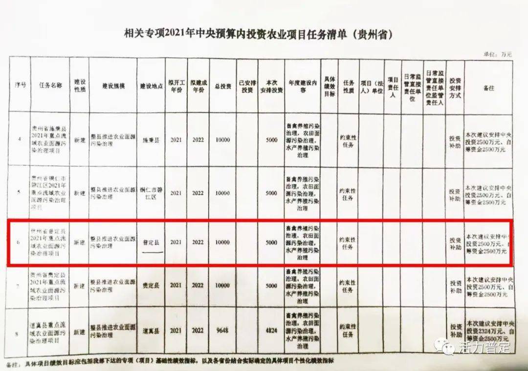 施甸县康复事业单位最新项目，重塑生活质量的希望工程