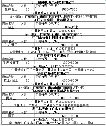 龙州县文化局最新招聘信息概览