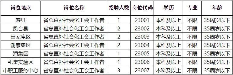 初么乡最新招聘信息全面解析