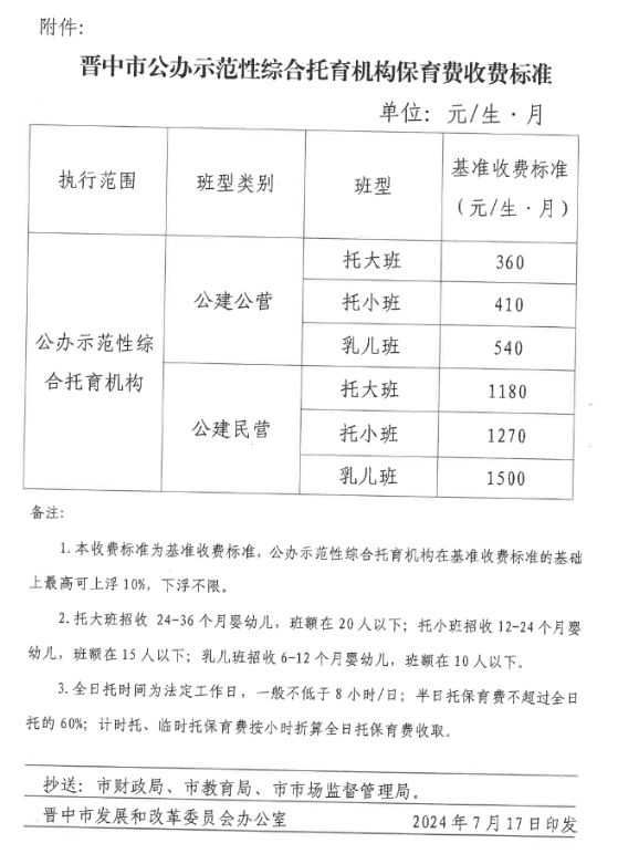 高要市级托养福利事业单位最新项目研究报告揭秘