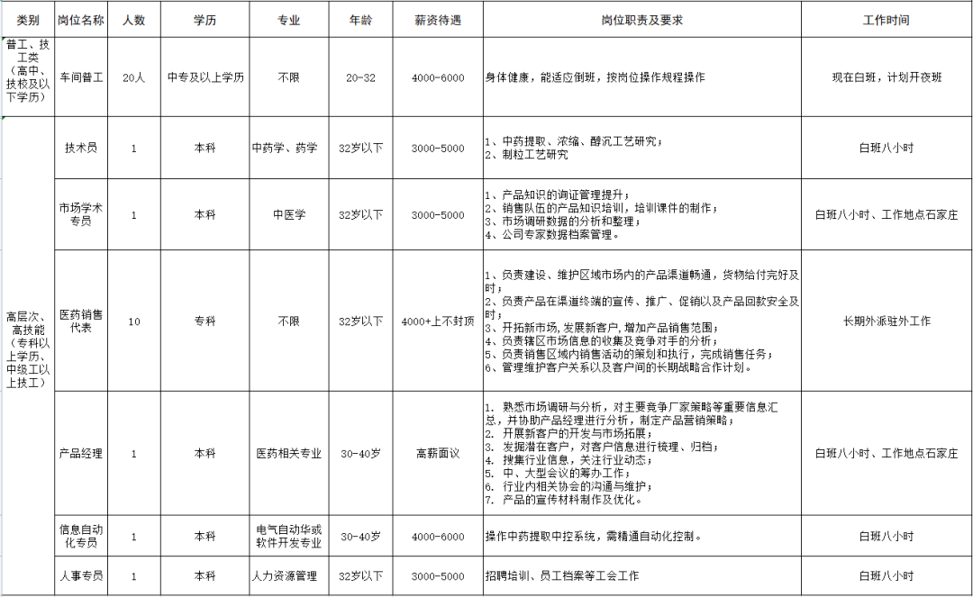 蒲江县公路运输管理事业单位人事任命，推动事业发展，打造高效管理团队