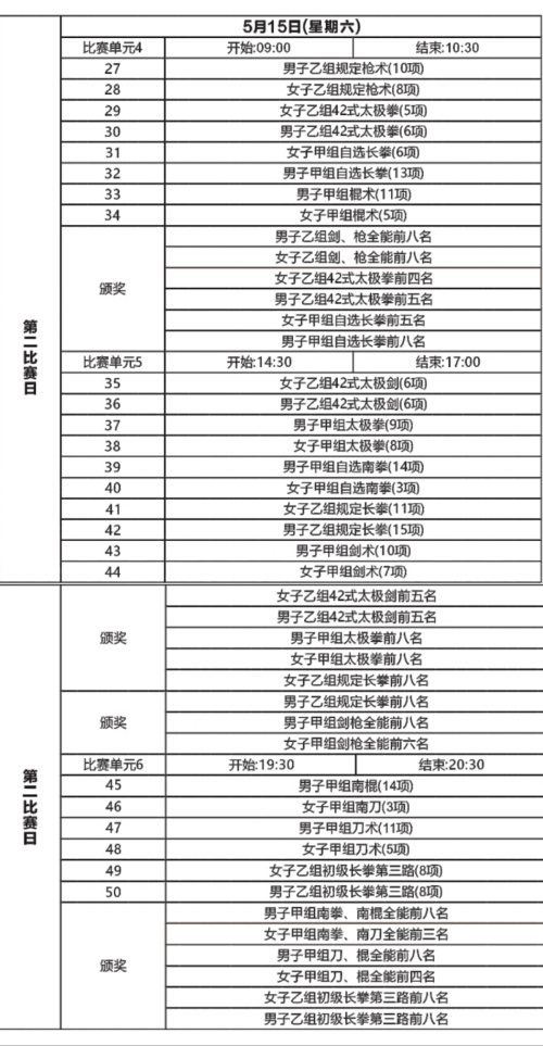 涵江区公路运输管理事业单位最新项目深度研究分析