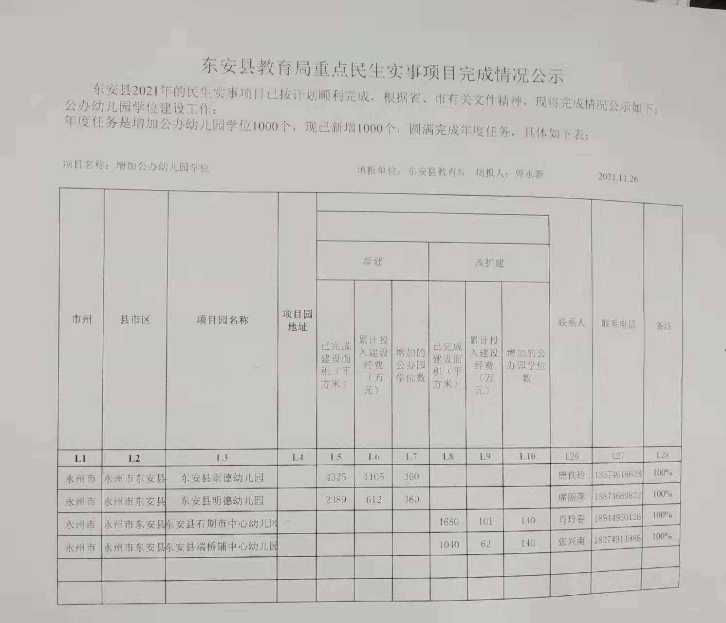 东安县教育局最新发展规划概览