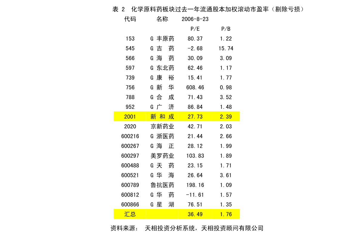 合川区市场监管局最新发展规划概览