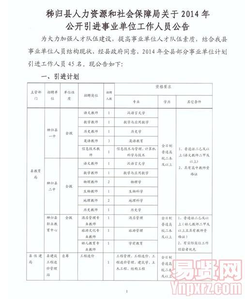 钟祥市人力资源和社会保障局未来发展规划展望