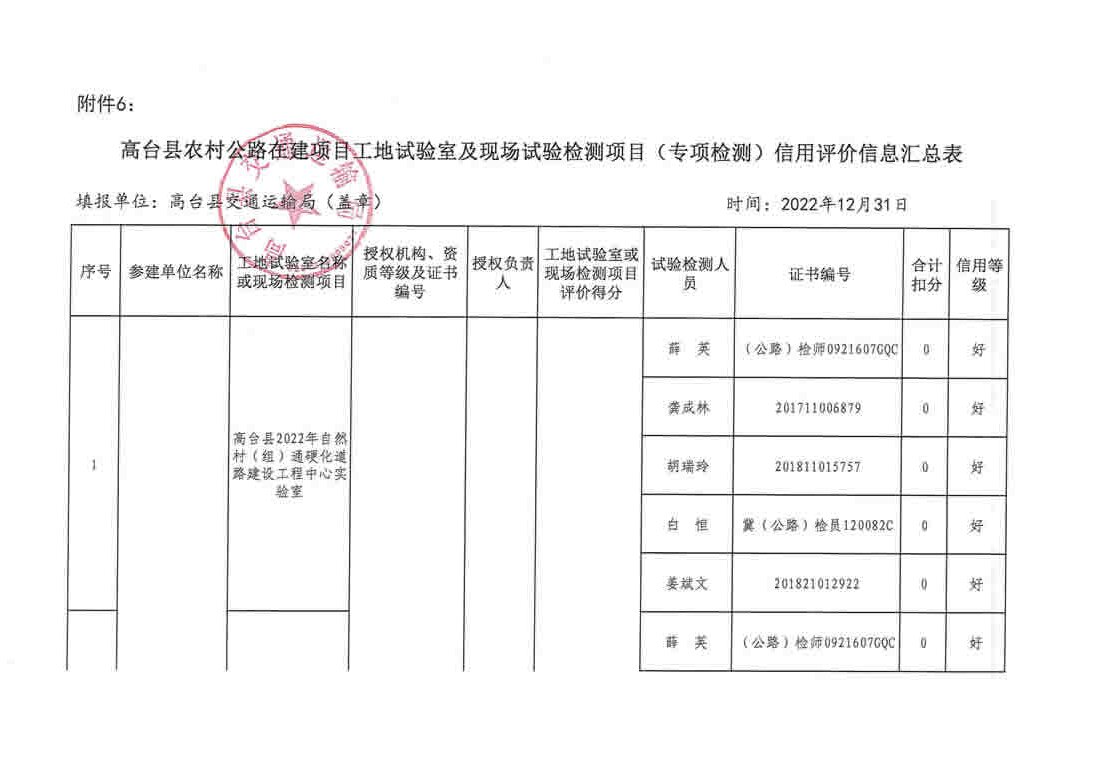 连山壮族瑶族自治县县级公路维护监理事业单位发展规划概览