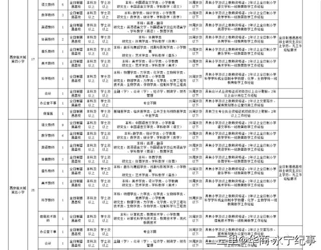 航天镇最新招聘信息全面解析