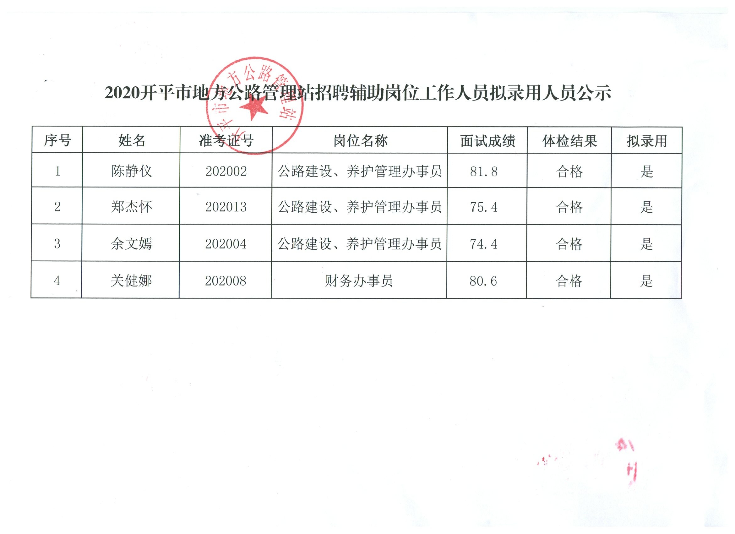 临翔区统计局最新招聘公告概览