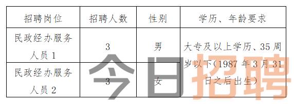 措勤县最新招聘信息全面汇总