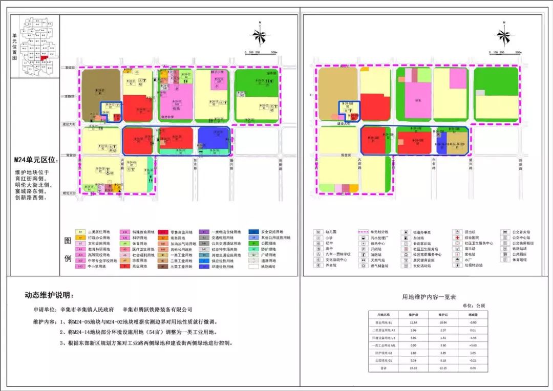 辛集市医疗保障局发展规划展望，最新蓝图与未来趋势