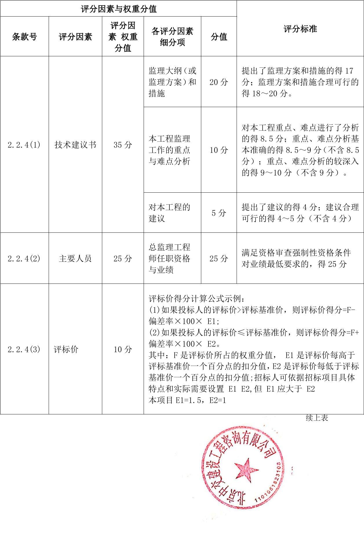 西乡塘区级公路维护监理事业单位最新项目概览