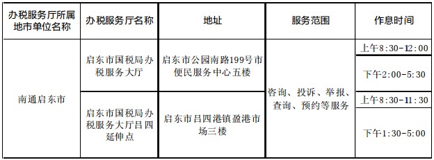 东源县数据和政务服务局招聘公告详解