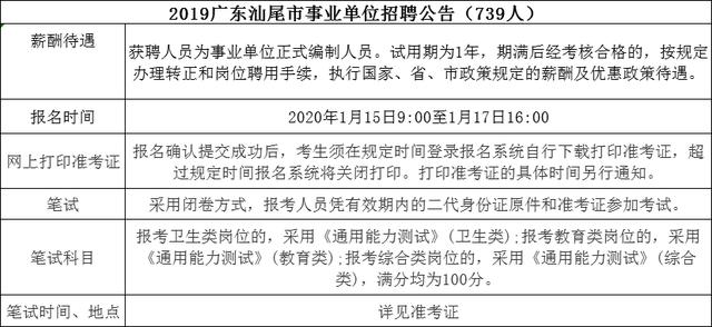 城区特殊教育事业单位发展规划展望