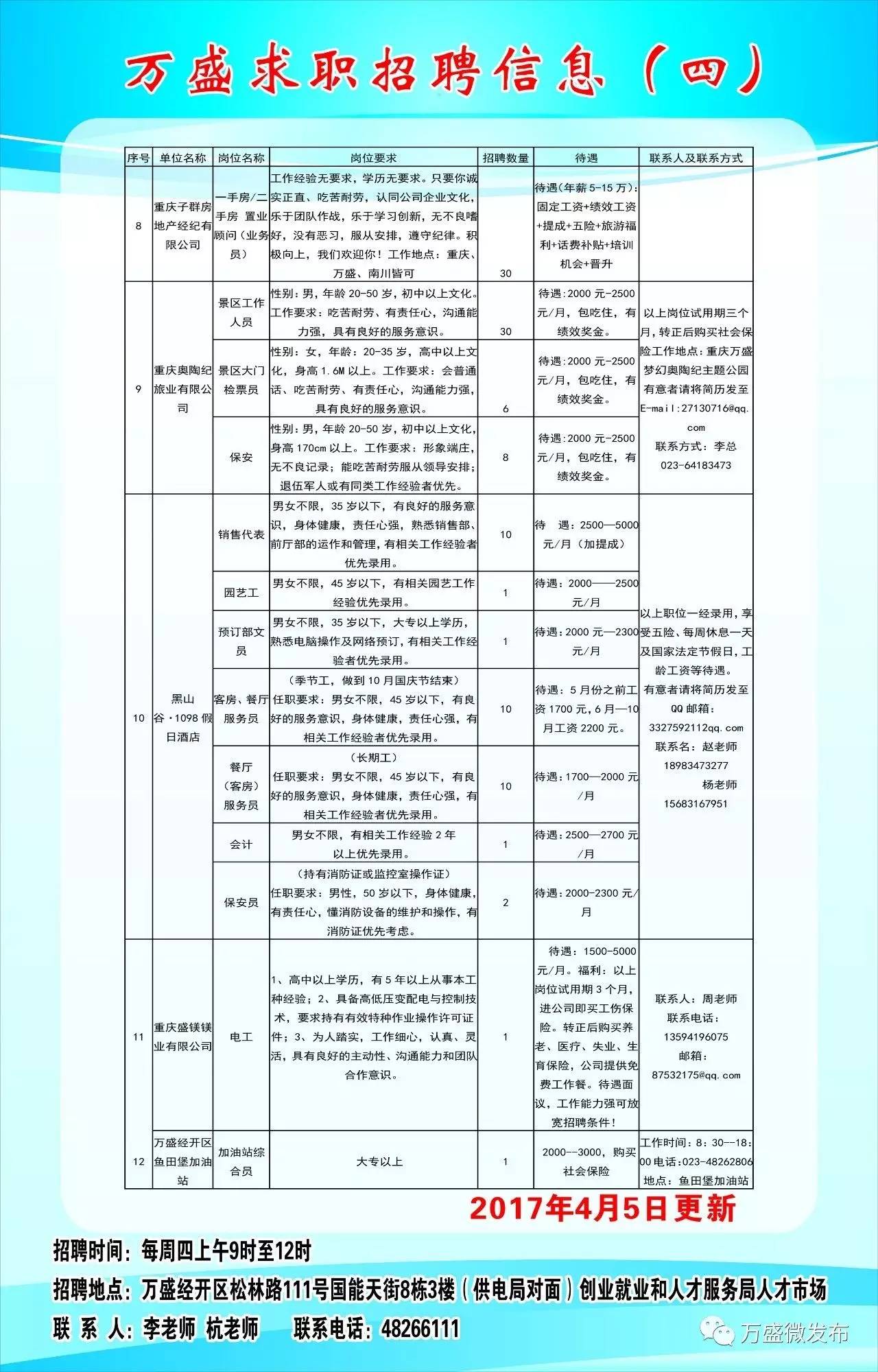 万秀区计生委最新招聘启事