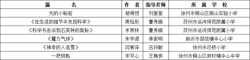 徐州市新闻出版局最新招聘启事概览