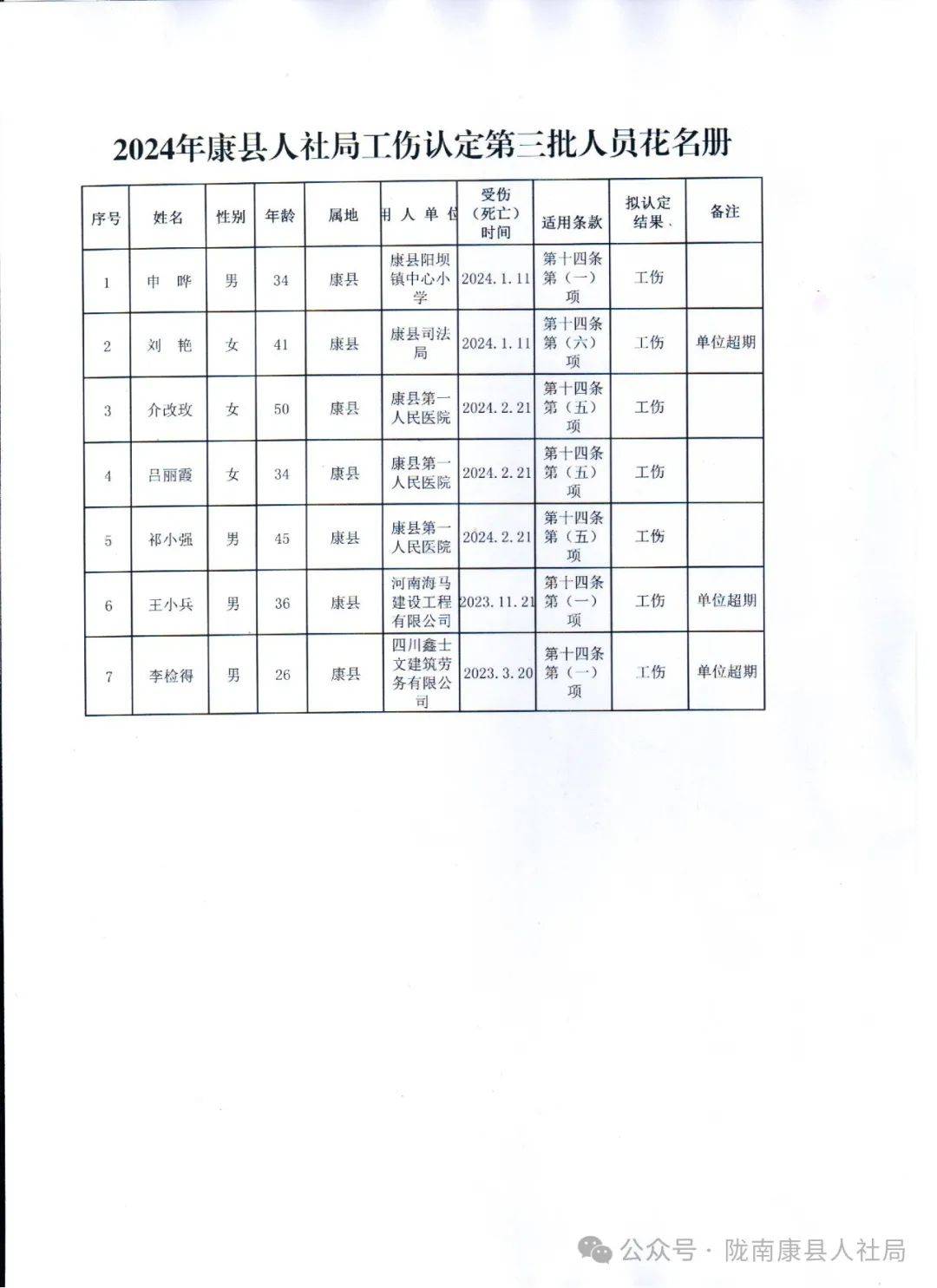 2024年12月17日 第2页