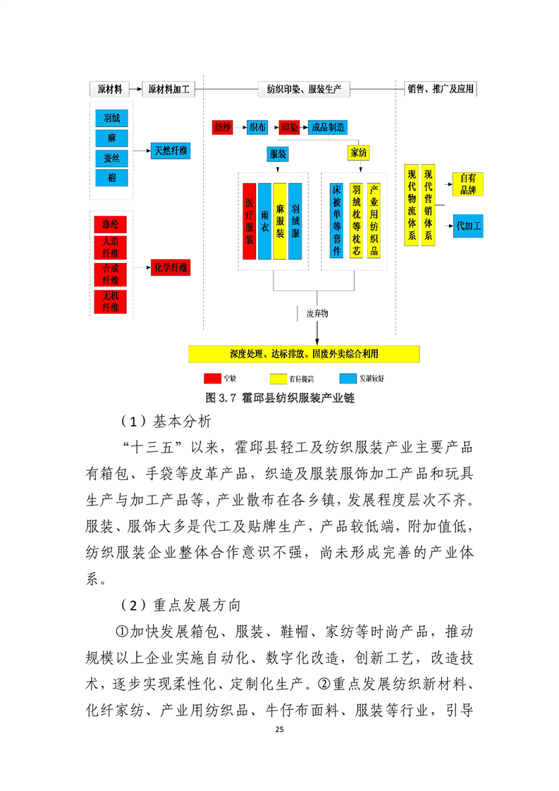 山西省吕梁市某县某乡镇发展规划揭晓