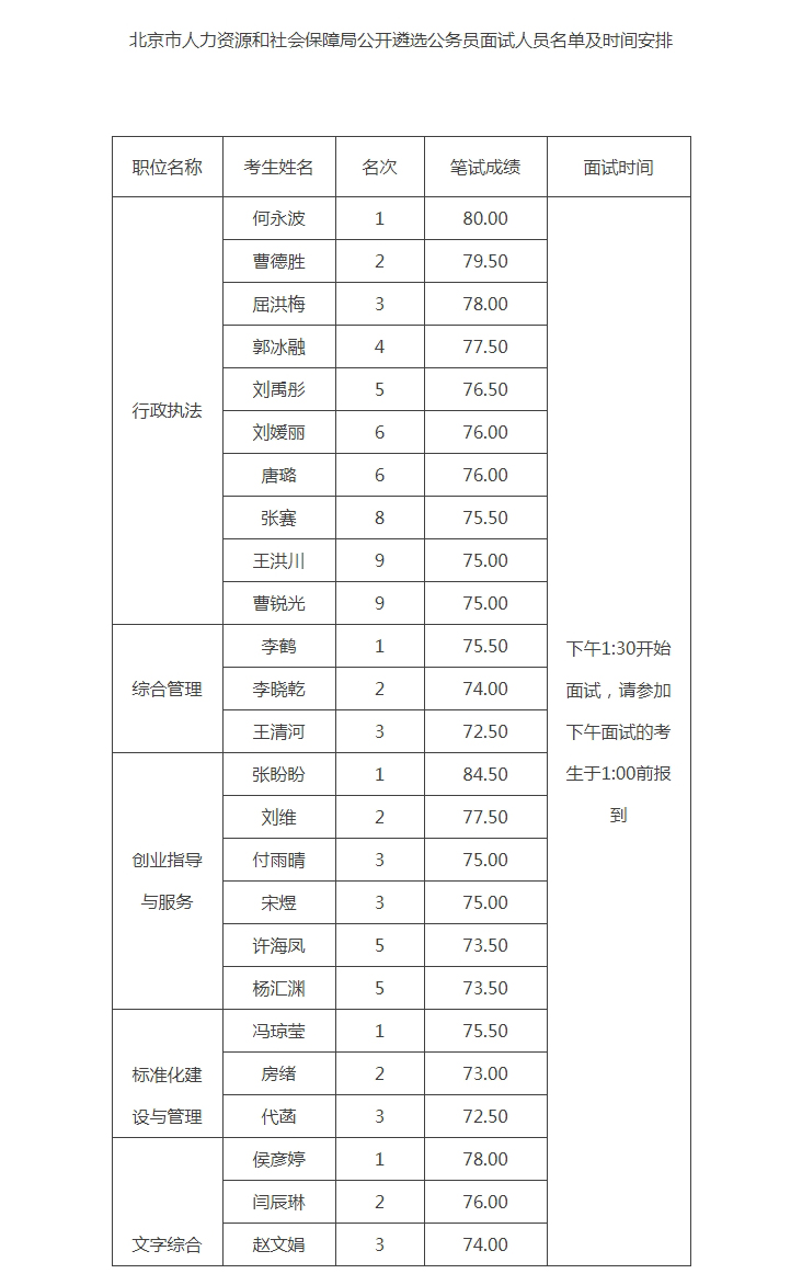 凌河区人力资源和社会保障局人事任命深度解析