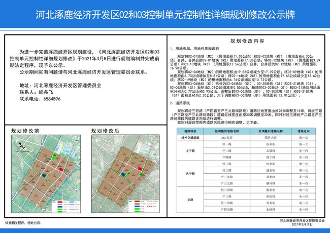 涿鹿县科学技术和工业信息化局发展规划展望