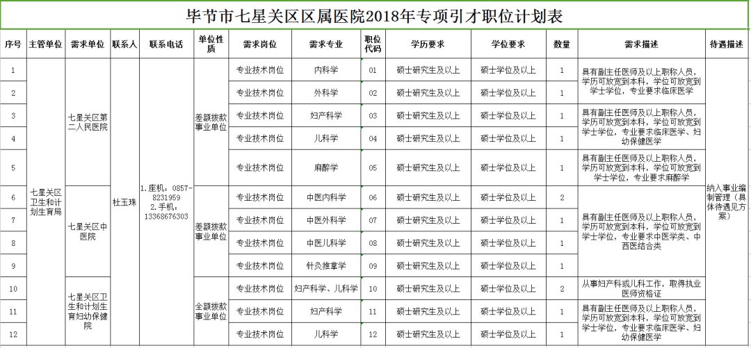 〓爱你让我卑微到了泥土里