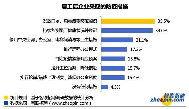 吉利区康复事业单位招聘最新信息及内容探讨