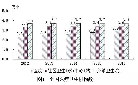 普安县计划生育委员会最新发展规划概览