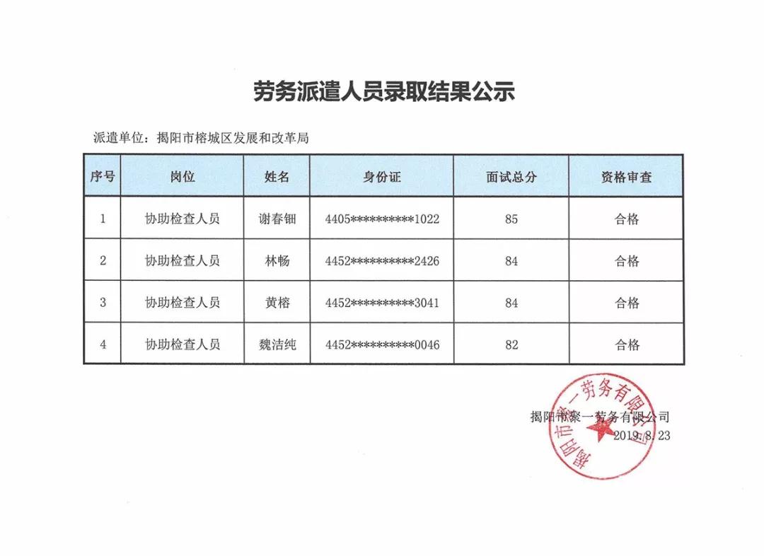 南靖县发展和改革局最新招聘概览