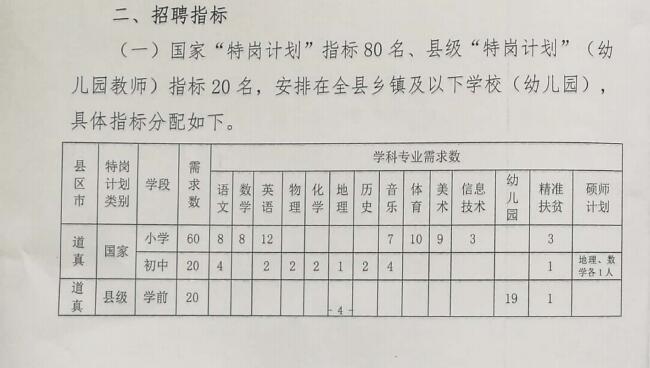 长海县特殊教育事业单位发展规划展望