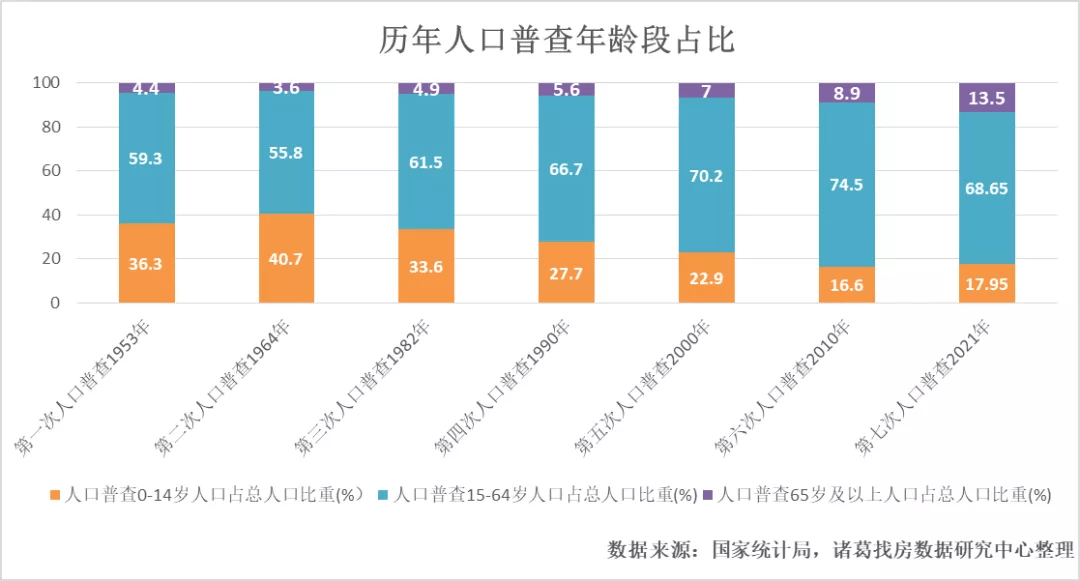 将乐县数据和政务服务局人事任命动态解读