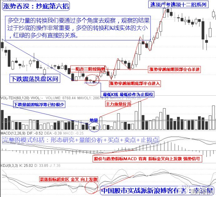 七家镇最新招聘信息全面解析